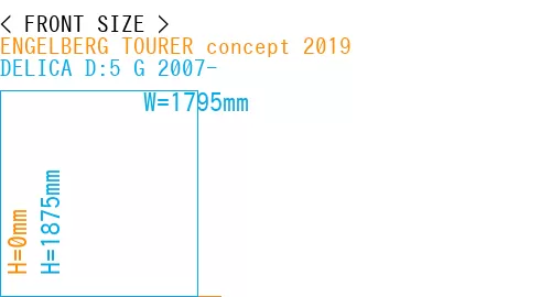 #ENGELBERG TOURER concept 2019 + DELICA D:5 G 2007-